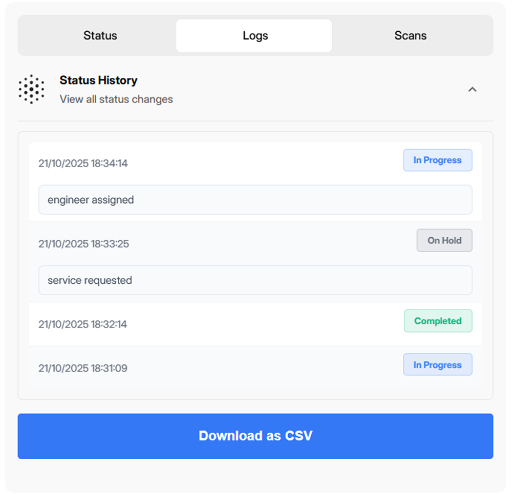 Activity Logs